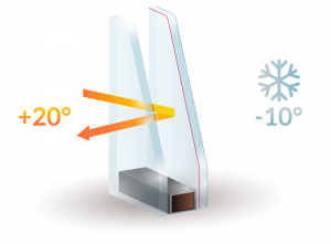 Double Glazing Services in Wembley Park | Installation & Repairs